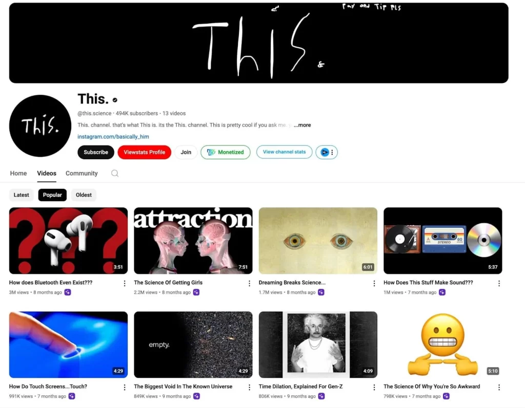 How to Start a Faceless YouTube Channel