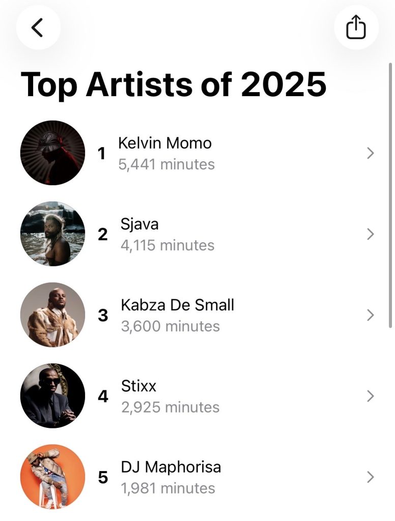 Apple Music Replay 2025: How Did Your Favourite African Artists Perform? 