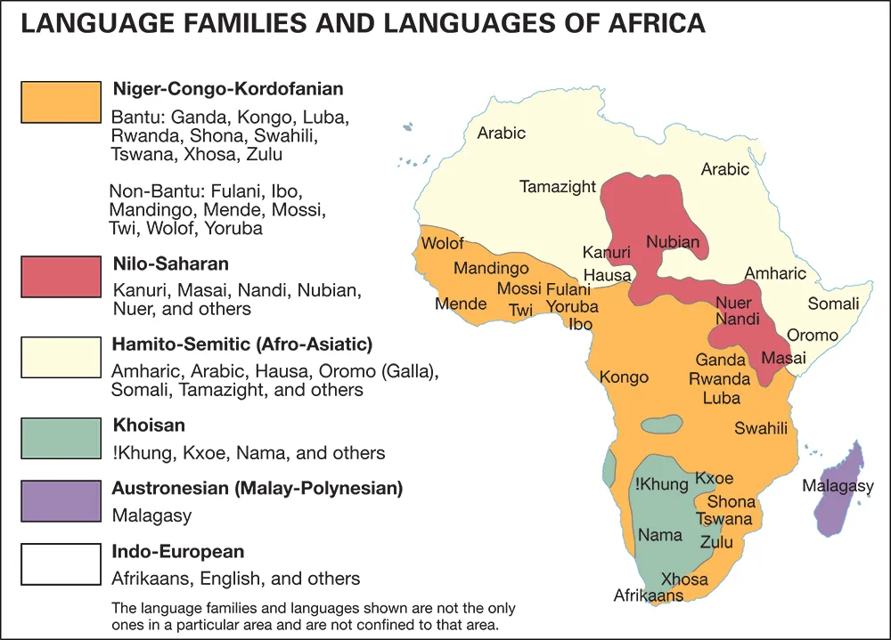 Main Language Families in Africa