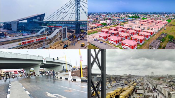 cheapest places to rent