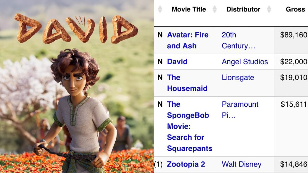 South African animation ‘David’