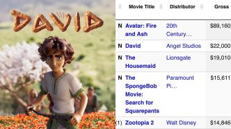 South African animation ‘David’