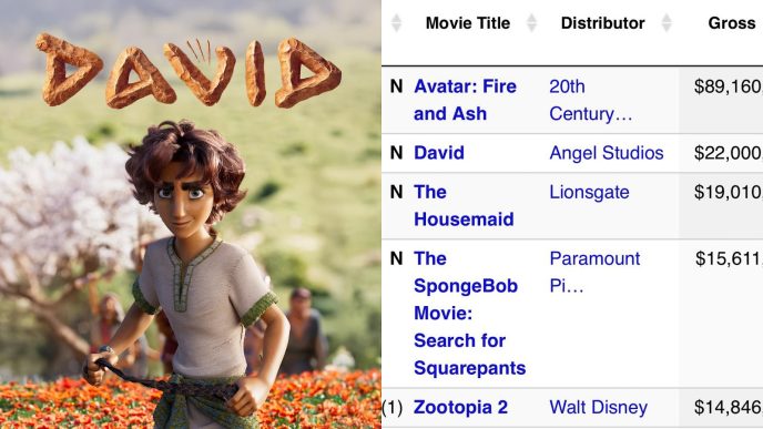 South African animation ‘David’