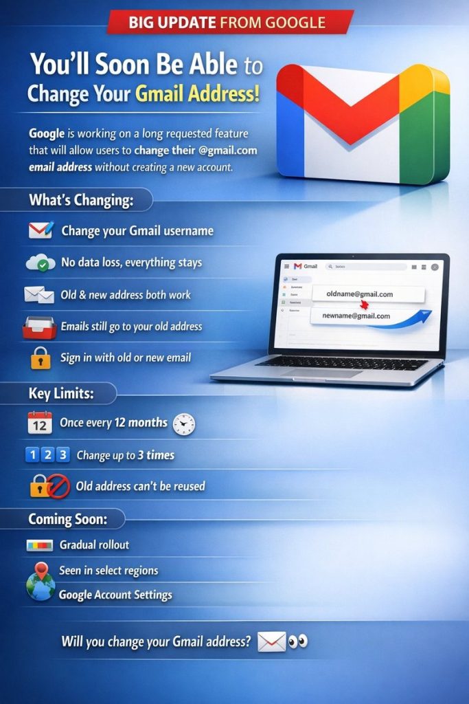 change Gmail address