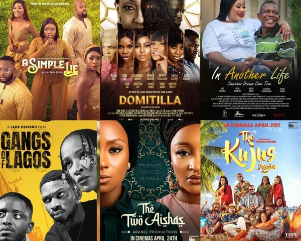 The biggest movie industry in Africa