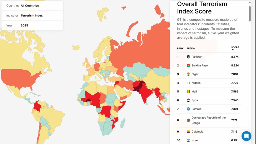 Nigeria, Niger, and Burkina Faso Lead Global Terrorism Index Rankings in 2026 Report