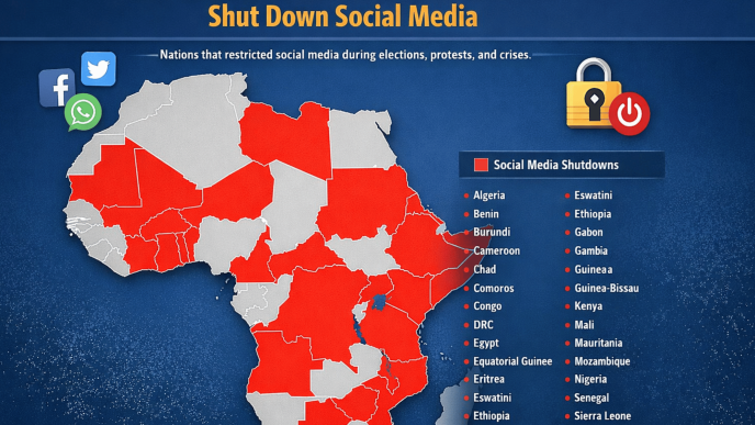30 African Countries that Have Shut Down Social Media