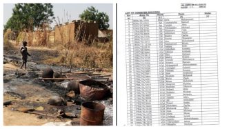Full List of 104 Nigerian Soldiers Declared Missing After Boko Haram Attack on Borno Base