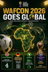 WAFCON 2026 promotional graphic highlighting the tournament's global expansion and participation